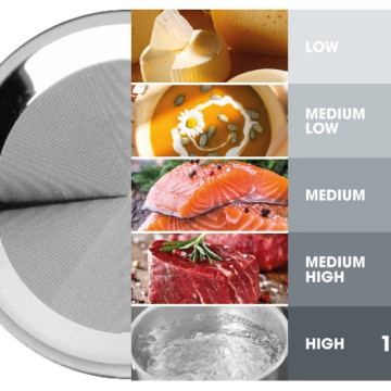 Микроволновая печь Gorenje MO23A4X  - Фото  2