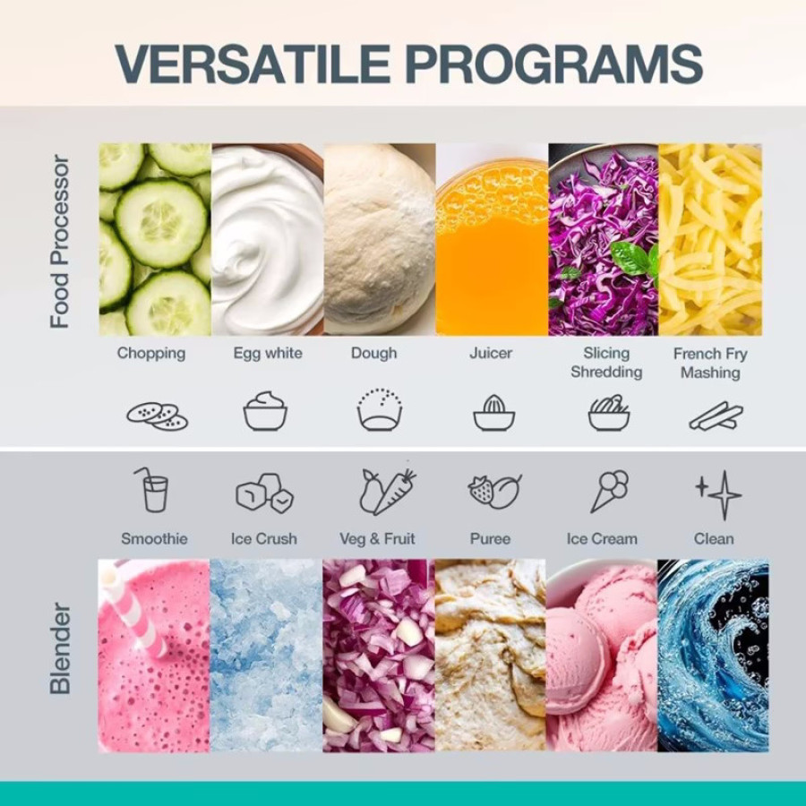  Кухонный комбайн Gorenje SBR1500E 