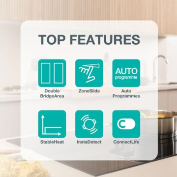 Варочная поверхность индукционная Gorenje GI6442BSCWF  - Фото  5